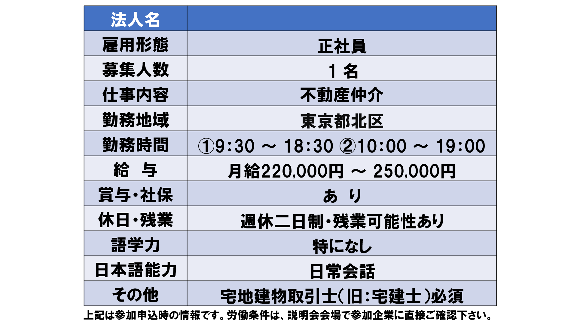 仕事、バイト、正社員